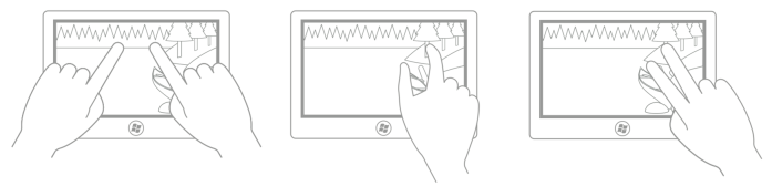 Diagramm zur Veranschaulichung verschiedener Fingerhaltungen, die durch Drehung unterstützt werden.