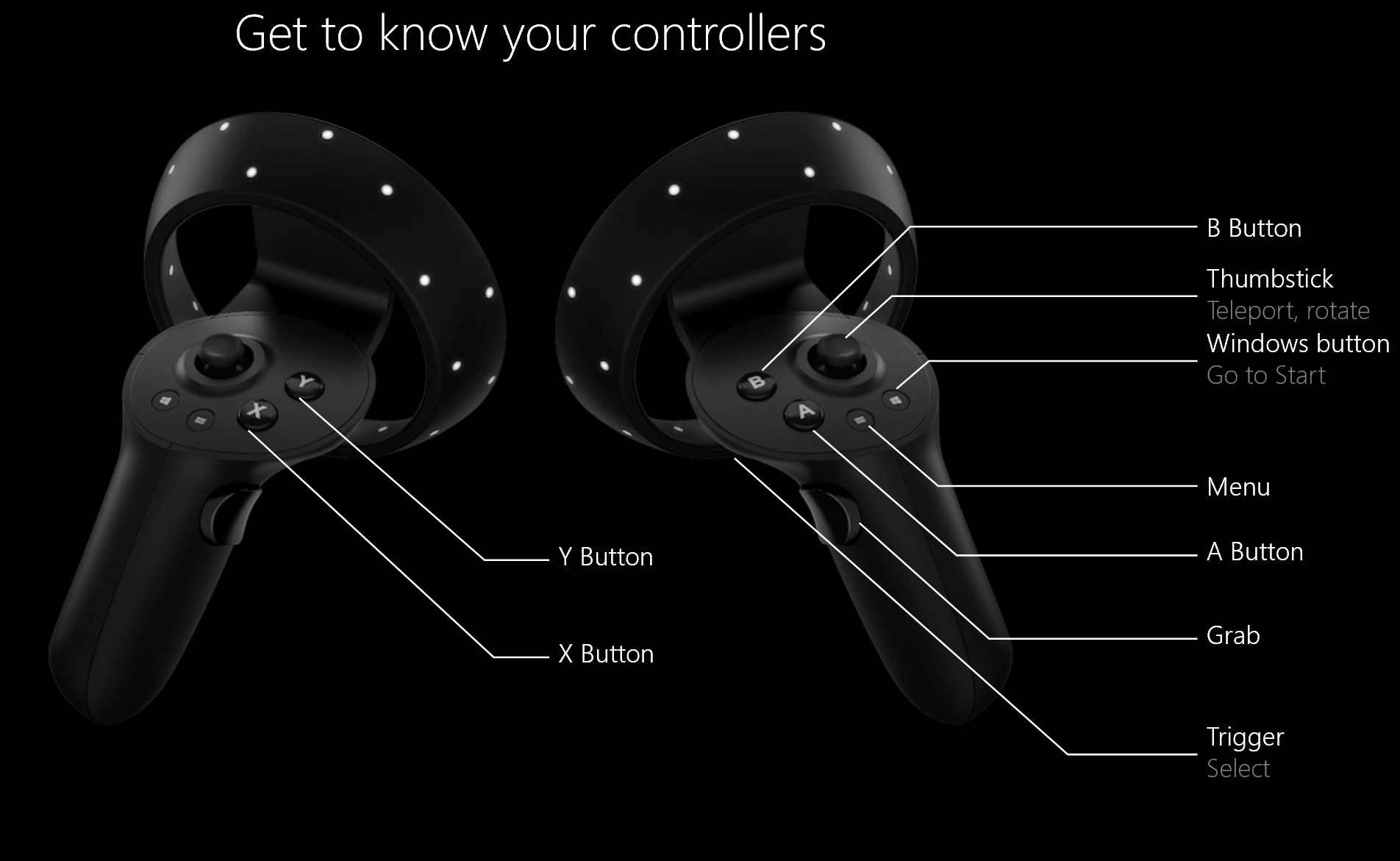 Zuordnung von Motion Controller-Schaltflächen