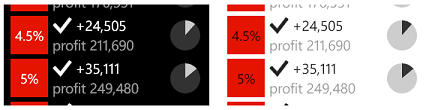 eine designfähige Bitmap