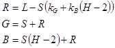 Mathematischer Gleichungsschritt 4 von sechs Konvertierung der HSL-Farbe in RGB.