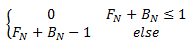 Mathematische Formel für einen linearen Verbrennungseffekt.