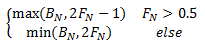 Mathematische Formel für einen Pin-Lichteffekt.