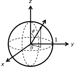 Abbildung einer Kugel mit Einheitsradius