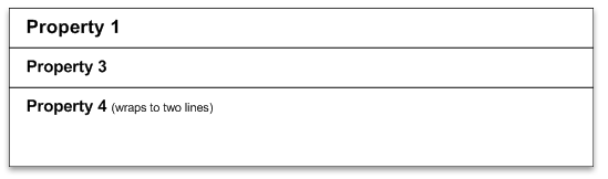 Diagramm mit einem Betalayoutbeispiel mit weniger als 350 Pixeln horizontalem Abstand.