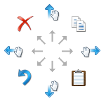 Diagramm, das Flickgesten und deren Standardzuweisungen in Windows 7 zeigt.