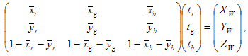 Zeigt den ersten Teil des Verfahrens zum Lösen eines linearen 3?3-Systems an.