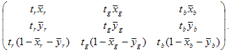 Zeigt den letzten Teil des Verfahrens zum Lösen eines linearen 3?3-Systems an.