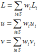 Zeigt die Definition für den Extrapolanten an.