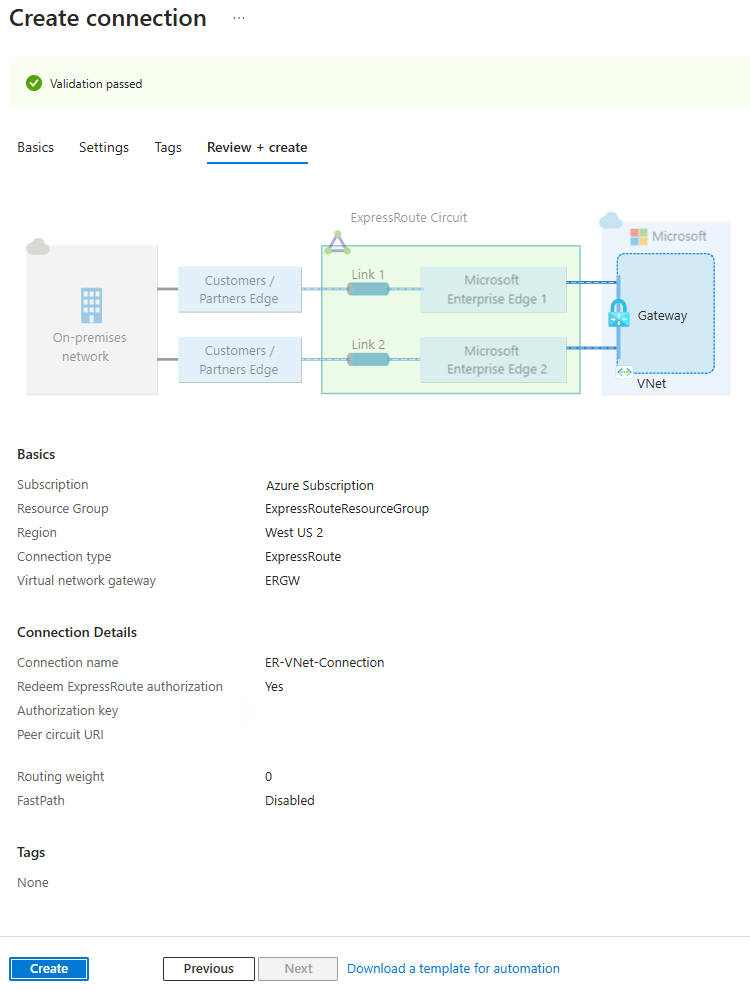 Summary page