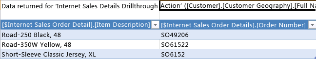 Orders shipped to Adam Powell in Data Sample Viewer