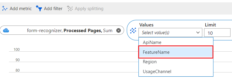 Screenshot of apply splitting values dropdown menu.