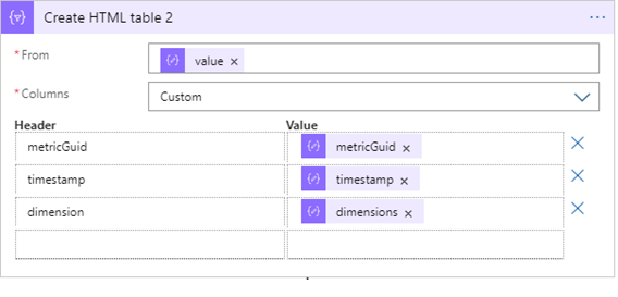 Screenshot of html table example