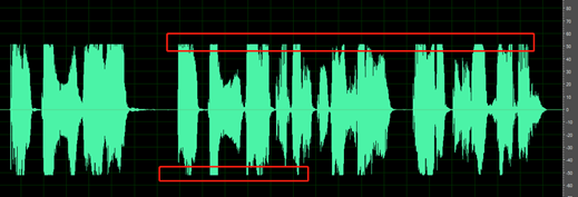 waveform overflow