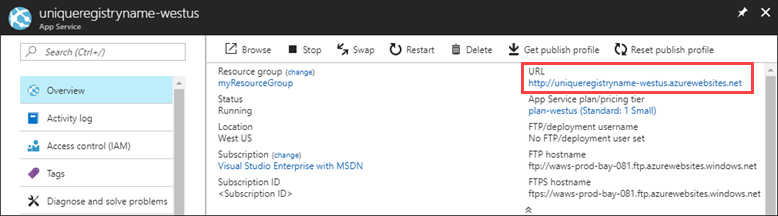 Screenshot shows the App Service Overview with web app URL highlighted.
