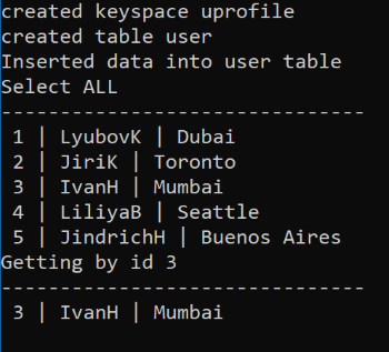 View and verify the output