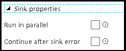 Sink properties