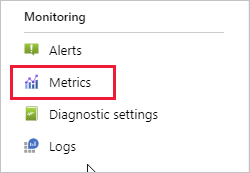 IoT Hub messaging metrics