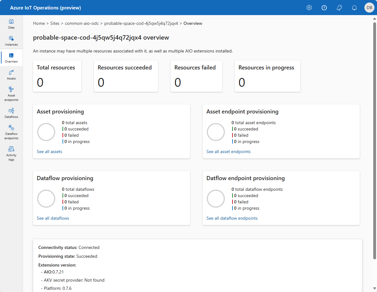 Screenshot that shows the instance overview in the operations experience.