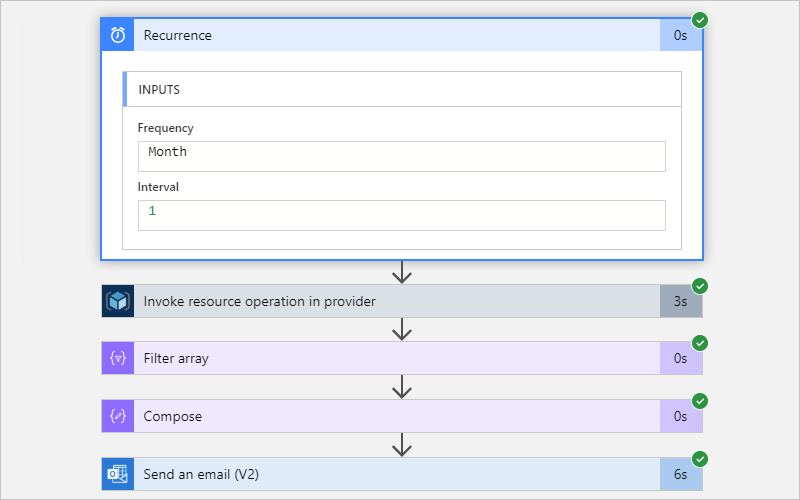 Screenshot that shows the expanded trigger and inputs.