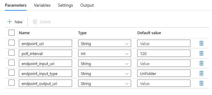 Screenshot of the pipeline parameters expected for the resulting pipeline that uses managed identity.