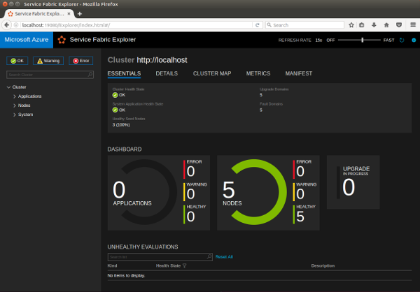 Service Fabric Explorer on Linux