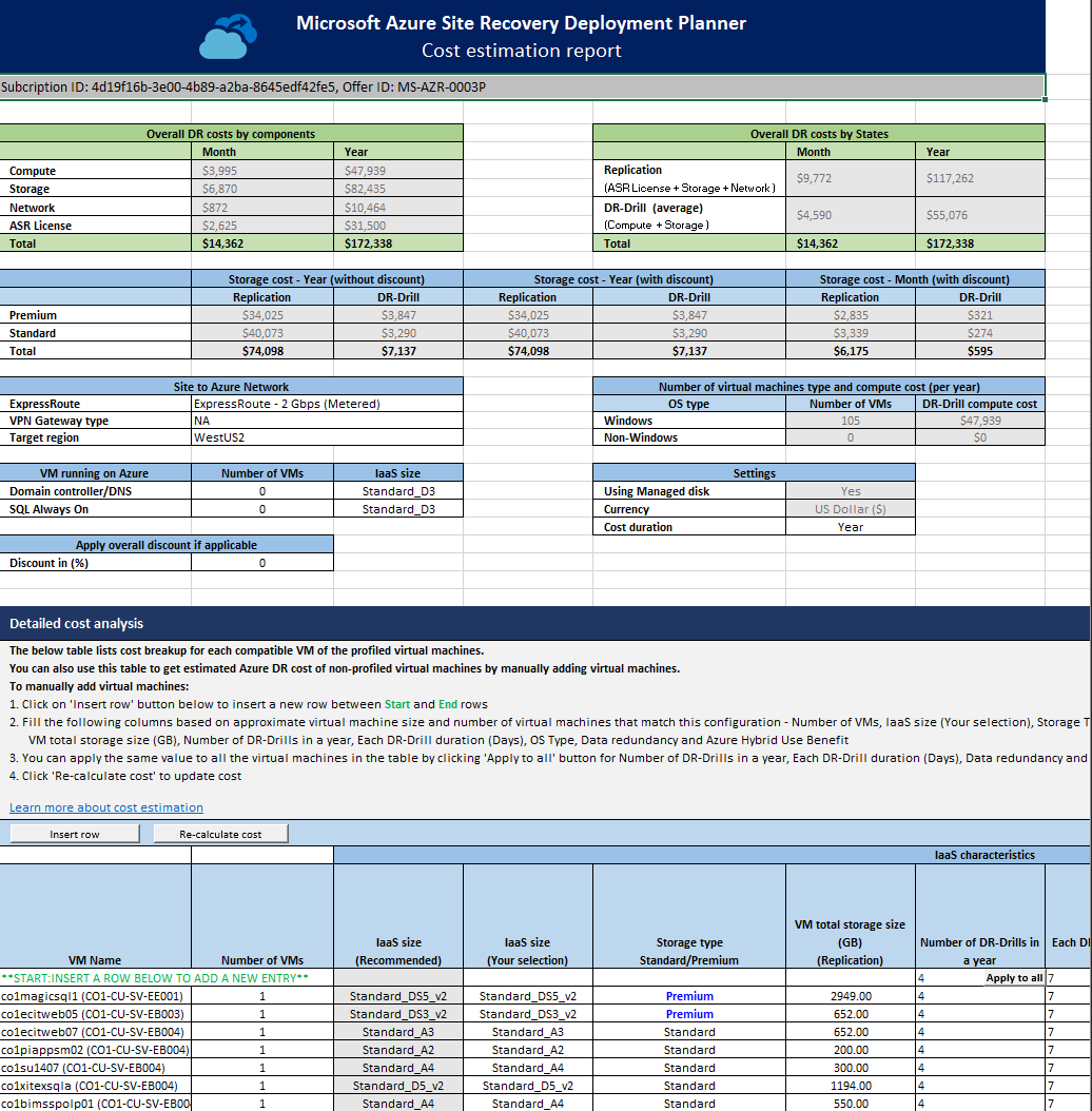 Cost estimation details1