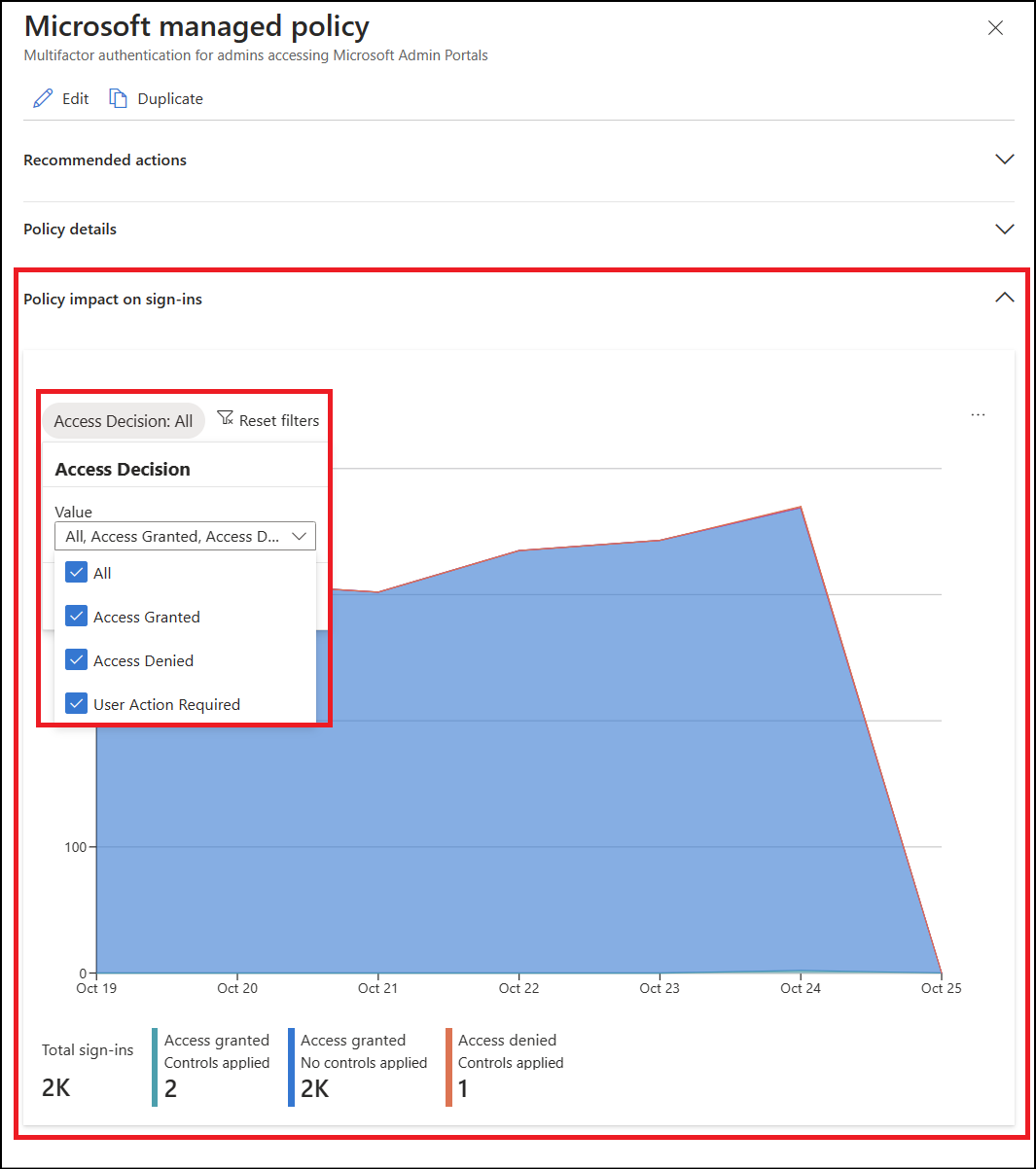 Screenshot showing the impact of a policy on the organization.