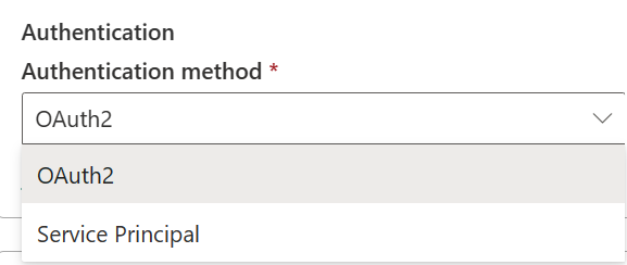 Screenshot showing that authentication method of Microsoft 365