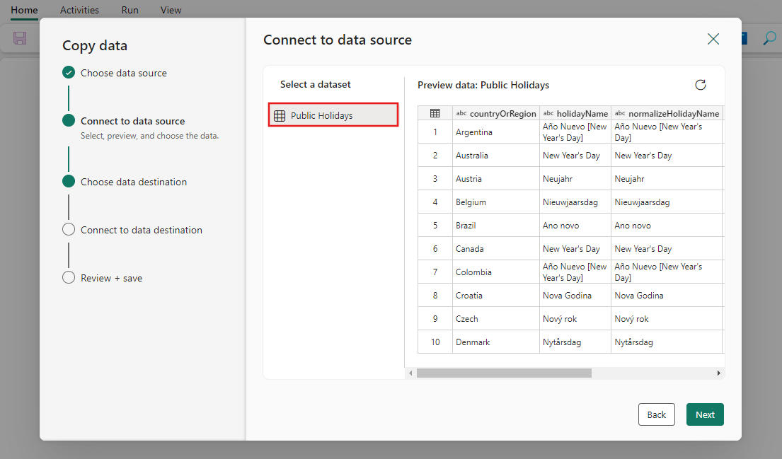 Screenshot showing the sample data for the Public Holidays sample data.