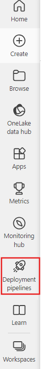 Screenshot showing where to select the Deployment pipelines button on the left-hand app navigator for Fabric.