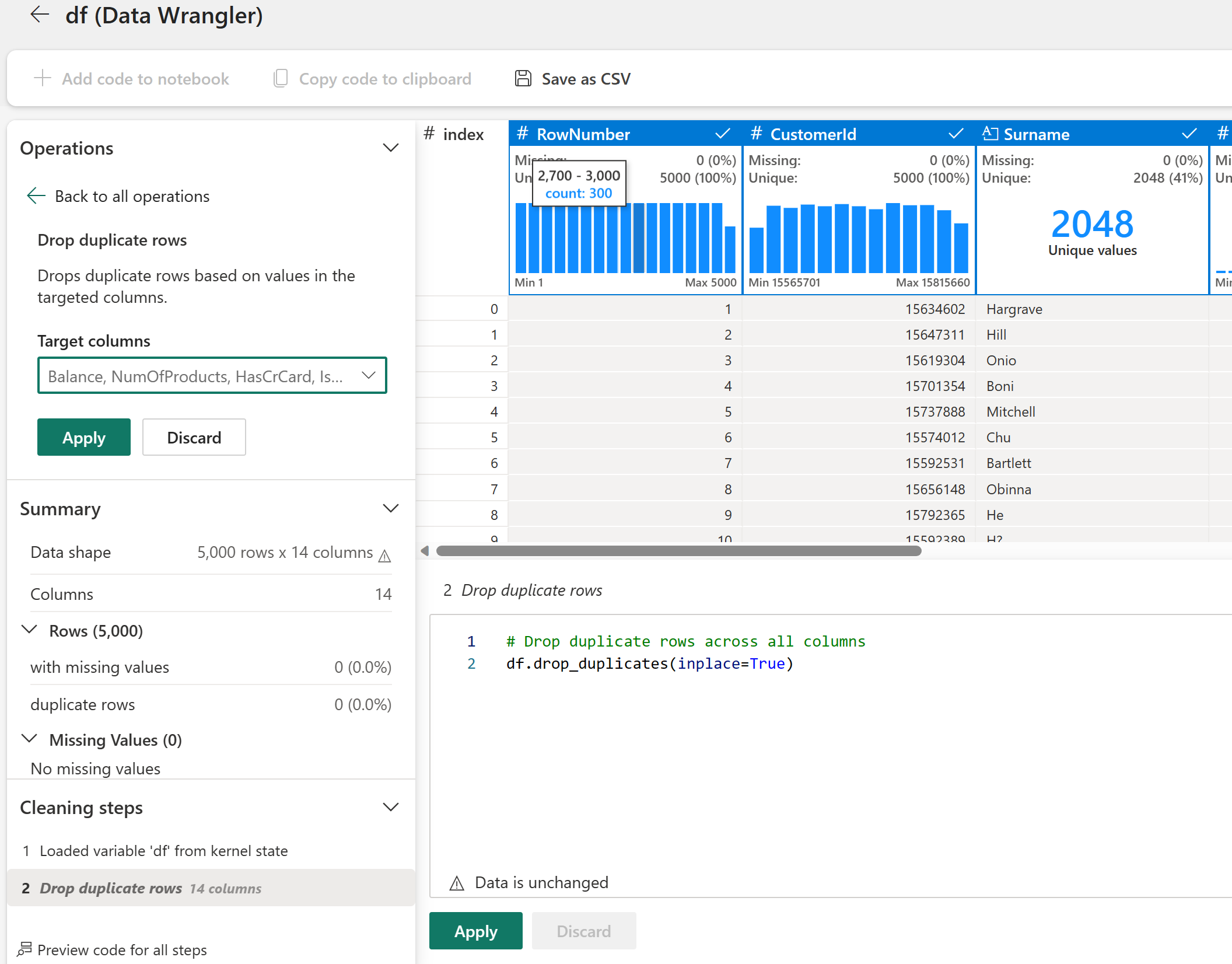 Screenshot that shows missing data in Data Wrangler.