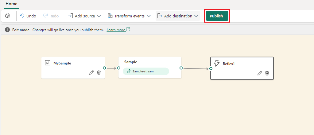 A screenshot of the stream and Reflex destination in Edit mode with the Publish button highlighted.