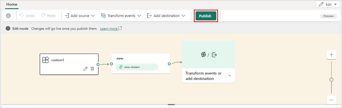 Screenshot that shows the eventstream in edit mode, with the Publish button highlighted.