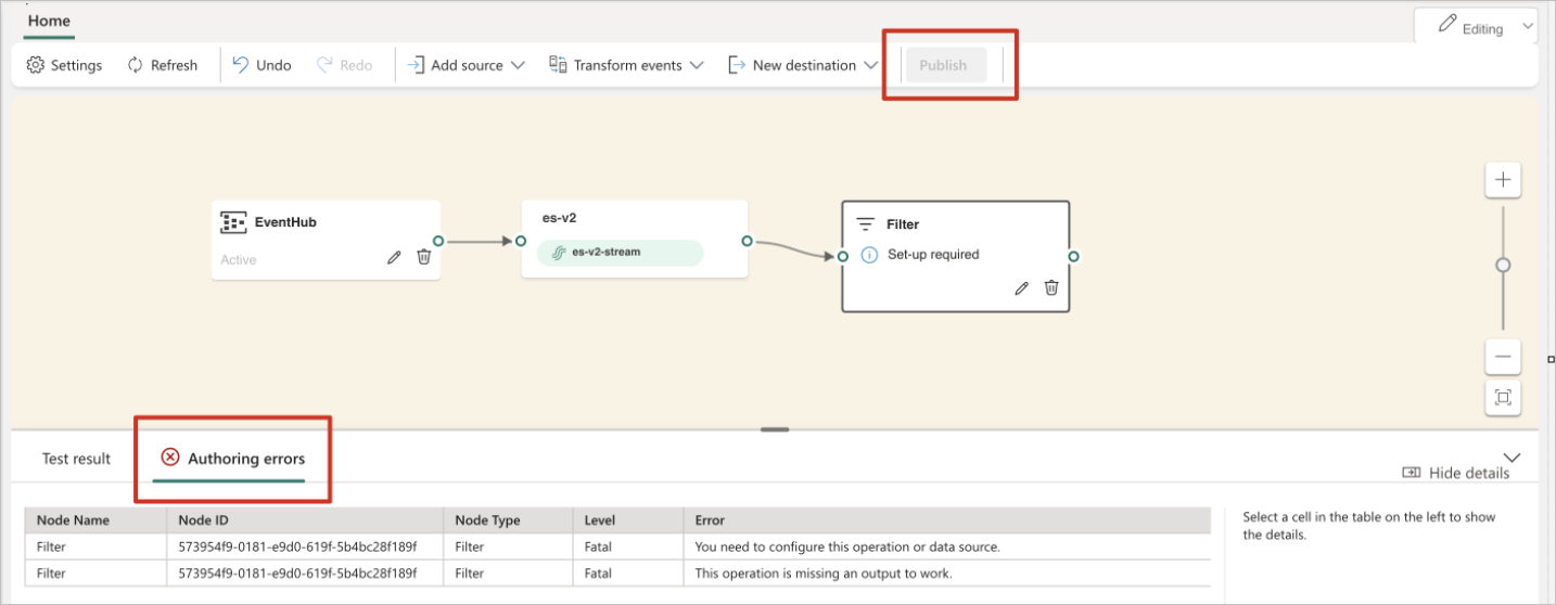 A screenshot showing an Authoring error that prevents publishing.