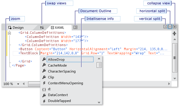 XAML view