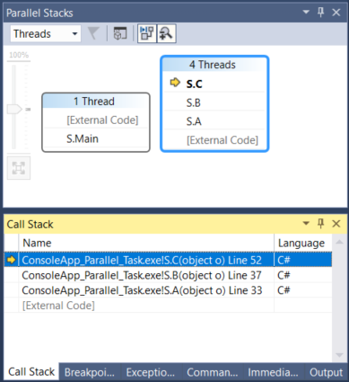 Threads view in Parallel Stacks window