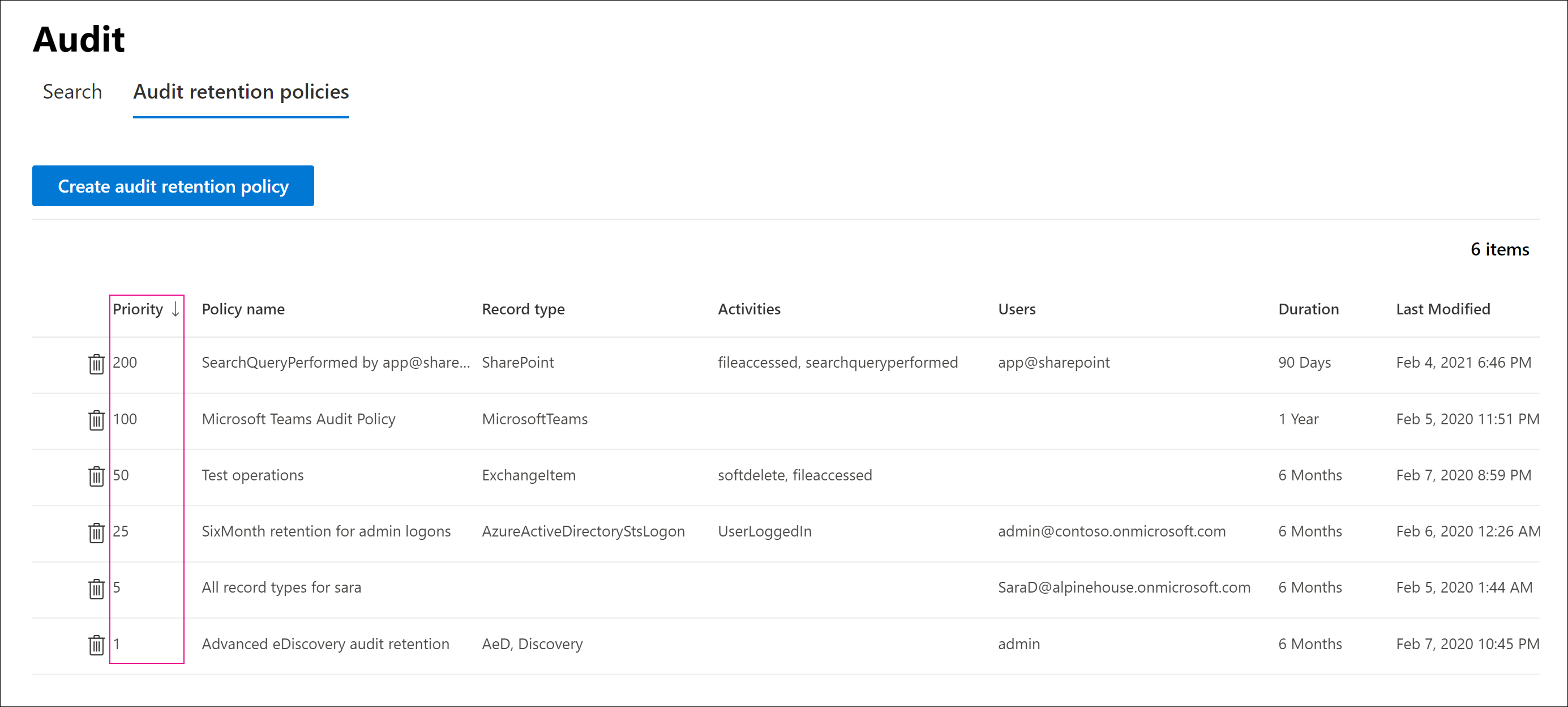 Priority column in the Audit retention policies dashboard.