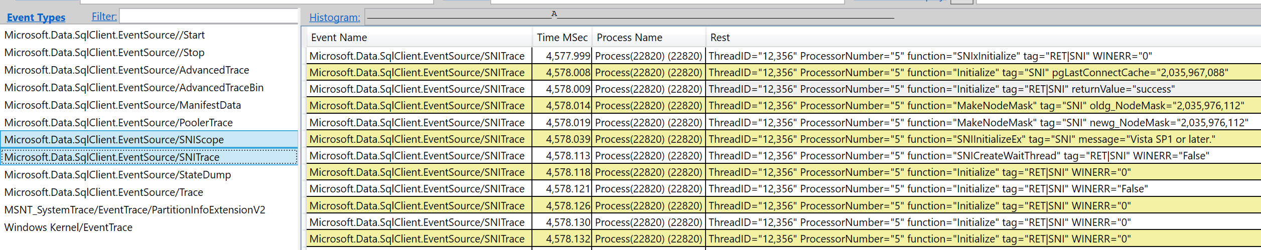 Use PerfView to view SNI trace file