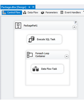 Add a control flow template to a package