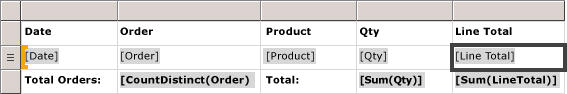 Total row added to table