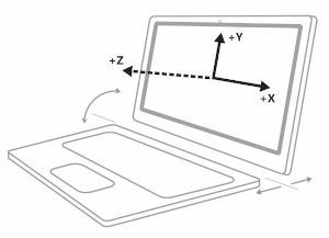 Z-axis for laptop