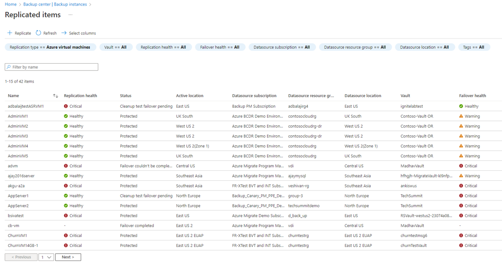 Screenshot shows the Backup center replication instances.