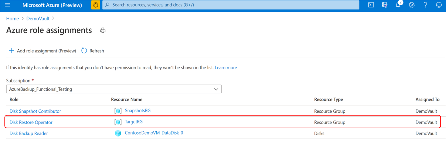 Verify role, resource name and resource type