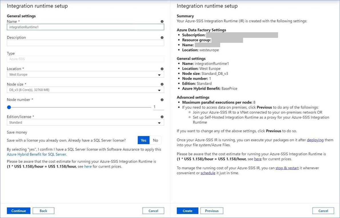 Diagram showing an SSIS pricing example.