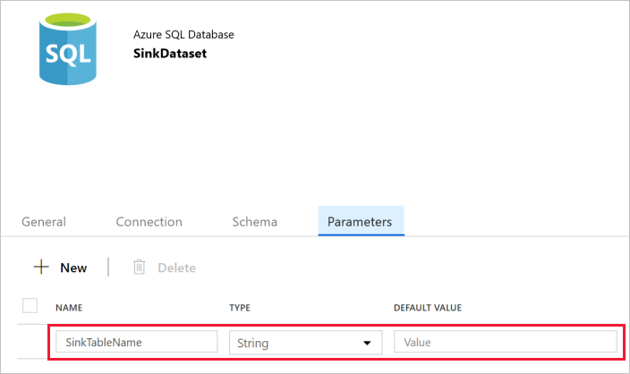 Sink Dataset - properties