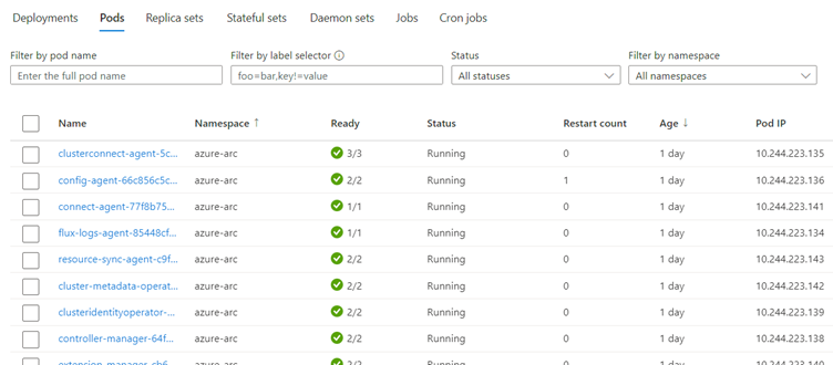 Screenshot of Workloads pane in Kubernetes resources (preview). The pods tab is active and shows details about what's running.