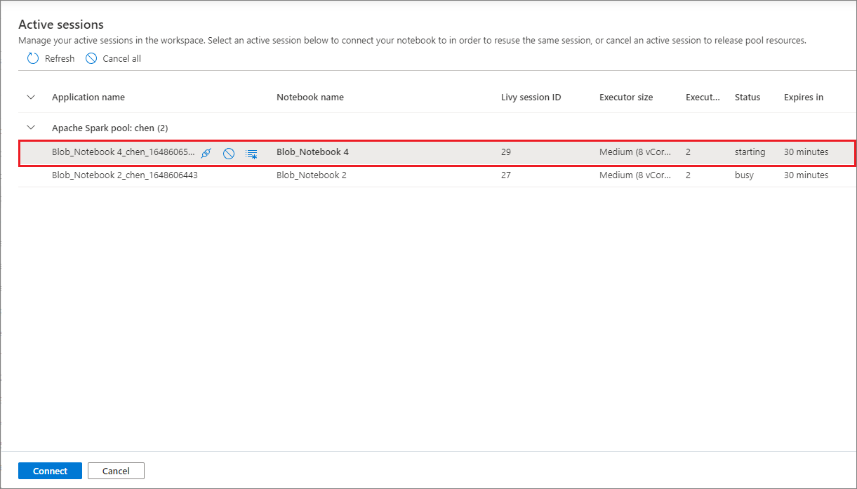 Screenshot of the pane for active sessions in a Synapse workspace.