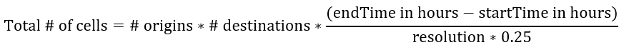 Total Async Cells Calculation