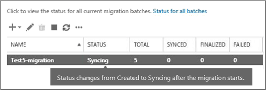 Micgration batch is syncing.