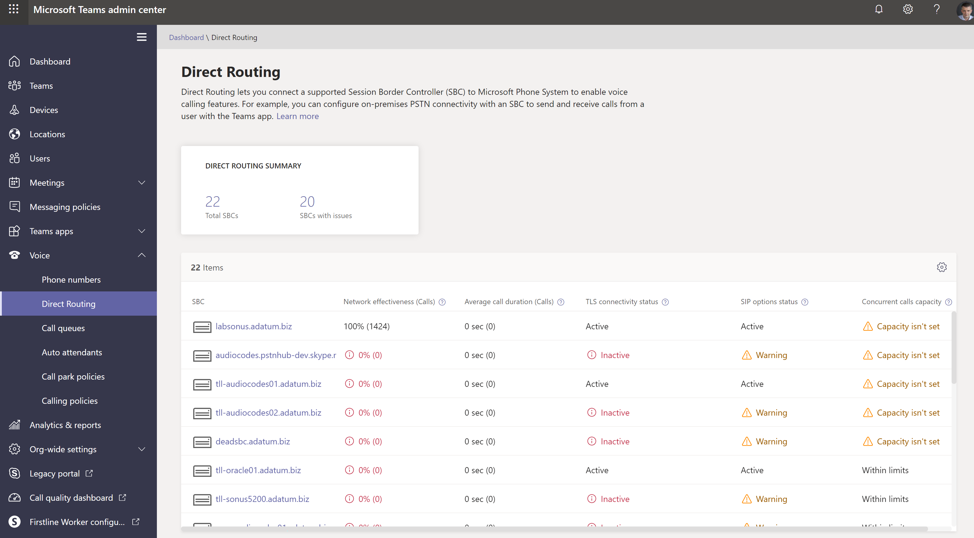 Shows Health Dashboard statistics.